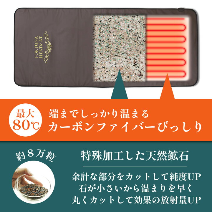 楽天市場】【日本製】岩盤浴ヒートマット 遠赤外線で体の芯から整える 