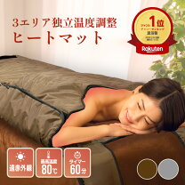 おうち時間にヒートウェーブ赤外線マット☆ホームエステで体ポカポカ♪