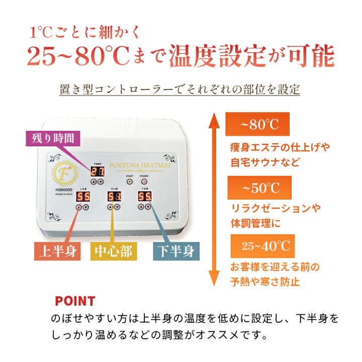 楽天市場】遠赤外線ヒートマット 三つ折りタイプ 3部位温度調整 エステ 