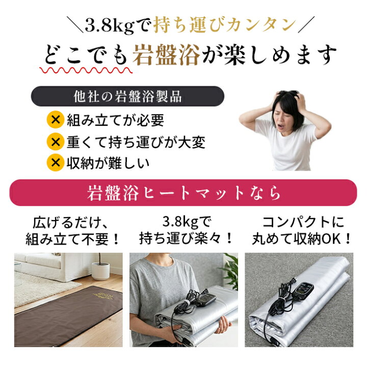楽天市場】【日本製】岩盤浴ヒートマット 遠赤外線で体の芯から整える 