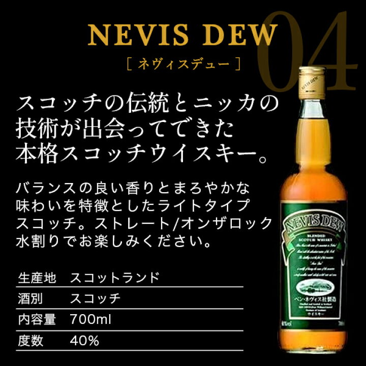 楽天市場】ウイスキー 飲み比べ セット【本州のみ 送料無料】1/10の 