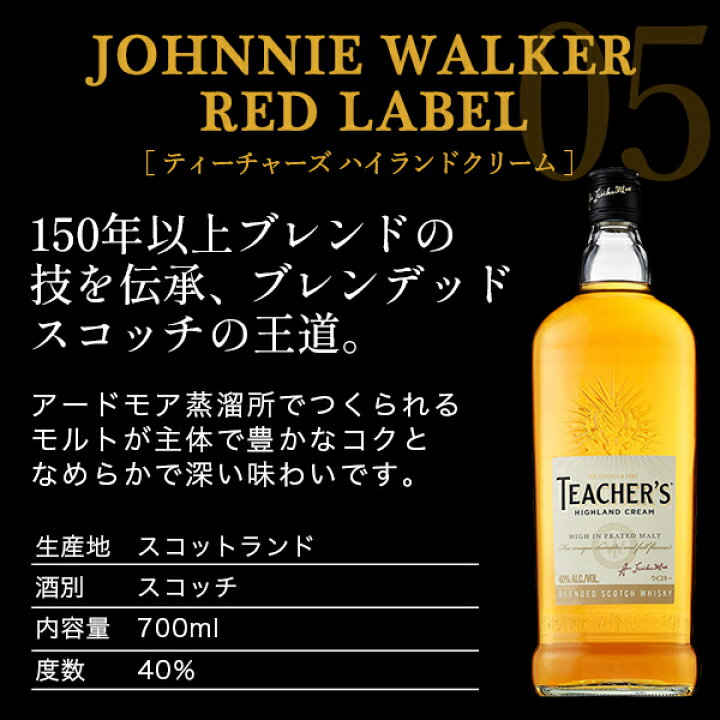 楽天市場】ウイスキー 飲み比べ セット【本州のみ 送料無料】1/10の 