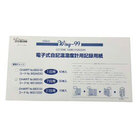 日本計量器工業 温湿度記録計記録用紙 7日間用 990052 /1-5065-11