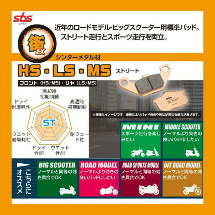 楽天市場】キタコ(KITACO) SBS ブレーキパッド 705HS シンターメタル ST250 グラストラッカー V-ストーム650 NINJA400 NINJA400R ゼファー改 GPZ1100 等 777-0705020 : ビッグゲート 楽天市場】キタコ(KITACO) SBS ブレーキパッド 705HS シンターメタル ST250 グラストラッカー V-ストーム650 NINJA400 NINJA400R ゼファー改 GPZ1100 等 777-0705020 : ビッグゲート