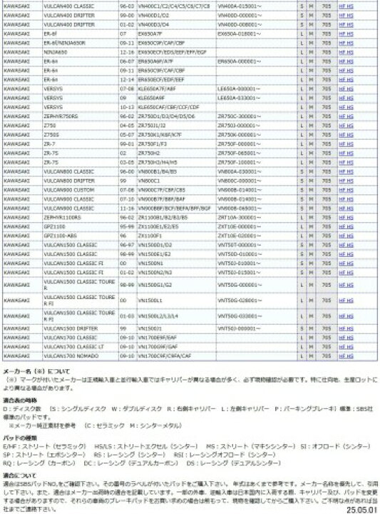 楽天市場】キタコ(KITACO) SBS ブレーキパッド 705HS シンターメタル ST250 グラストラッカー V-ストーム650 NINJA400 NINJA400R ゼファー改 GPZ1100 等 777-0705020 : ビッグゲート 楽天市場】キタコ(KITACO) SBS ブレーキパッド 705HS シンターメタル ST250 グラストラッカー V-ストーム650 NINJA400 NINJA400R ゼファー改 GPZ1100 等 777-0705020 : ビッグゲート