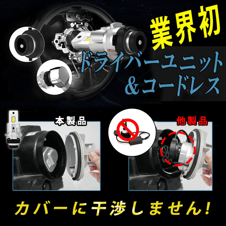 楽天市場】小型ポン付け仕様 LEDヘッドライト バルブ D2S/D2R