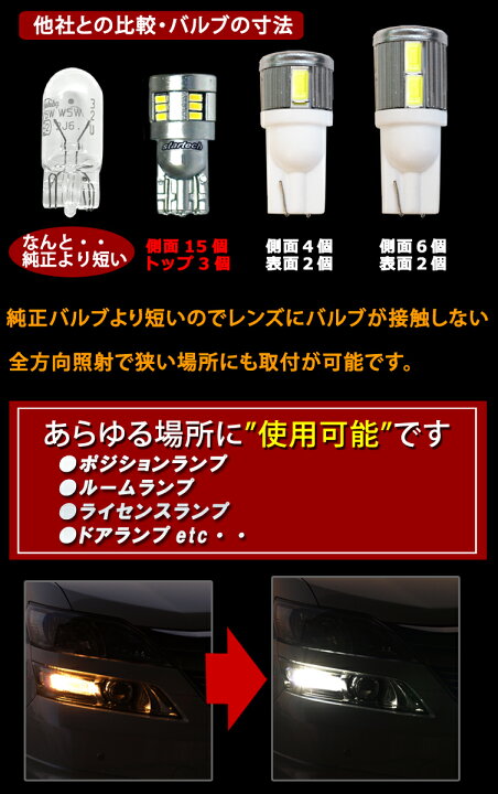 最大68%オフ! LEDバルブ T10 サムスン10連 ウェッジ球 7020 ポジションランプ ヴェルファイア アルファード プリウス α エスティマ DIABLO discoversvg.com 最大68%オフ! LEDバルブ T10 サムスン10連 ウェッジ球 7020 ポジションランプ ヴェルファイア アルファード プリウス α エスティマ DIABLO discoversvg.com
