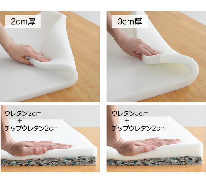 楽天市場】いすはりーず 4枚まで1送料／ウレタン 単品【2cm厚】55×55cm 