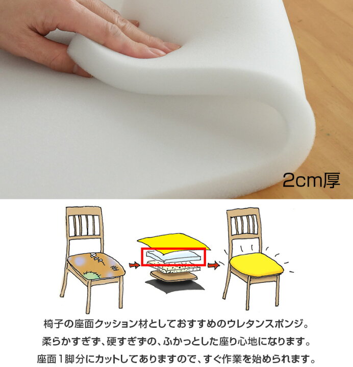 楽天市場】いすはりーず 4枚まで1送料／ウレタン 単品【2cm厚】55×55cm 