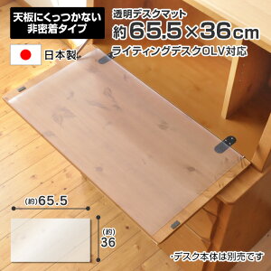 OLVCeBOfXNp  fXN}bg { 65.5×36cm 1mm ʃV[t 񖧒^Cv wK CeBOr[[ rbO[Y