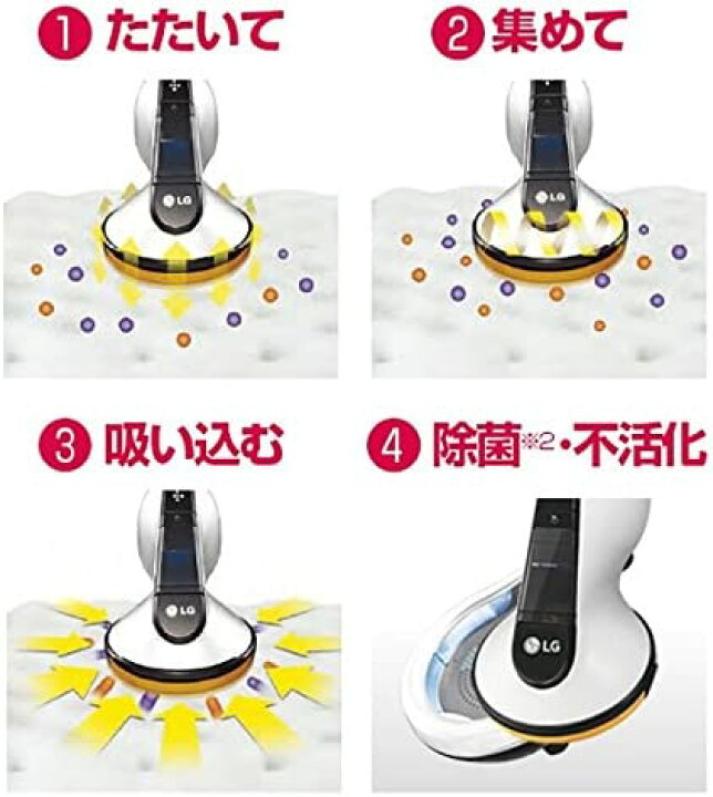 楽天市場】【即日発送】LGエレクトロニクス ふとんパンチクリーナー ホワイト VH9231DS 布団クリーナー ふとん 掃除機 ハンディタイプ :  ビックオフ楽天市場店 (未使用･未開封品)ふとんパンチクリーナー VH9231DS