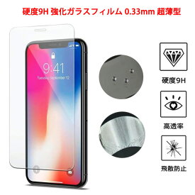 強化ガラスフィルム 9Hガラス 0.33mm iPhone17 Air 17Pro 17ProMax iPhone16 iPhone15 iPhone14 iPhone13 iPhone12 iPhone11 iPhone 6 7 8 Plus SE2 SE3 X XR XS Xperia 5VI 10VI 1VI 5V 10V 1V Galaxy A51 AQUOS sense5G sense 4 8 6 Google Pixel 9 8a 7a 5a P30 Motorola