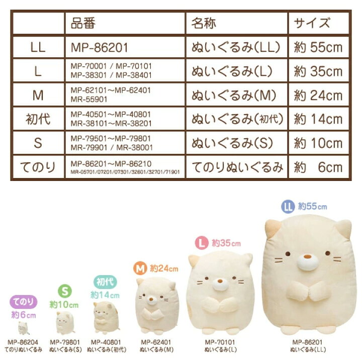 楽天市場】すみっコぐらし グッズ【送料無料】 全部揃う！ すみっコ 