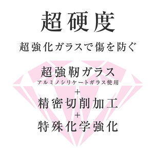 楽天市場 再販予定 イングレム Iphone 12 Iphone 12 Pro 6 1インチ ダイヤモンドガラスフィルム 10h アルミノシリケート 光沢 In P27fa Dcg メール便送料無料 ビッグスター ネットショップ