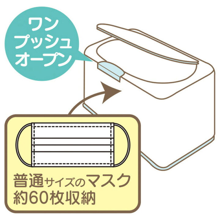 楽天市場】すみっコぐらし グッズ(12) すみっコぐらし すみっコーデ とかげの思い出テーマ ワンプッシュマスクケース KG03801【すみっこぐらし/ スミッコグラシ/サンエックス/インフルエンザ/コロナ/風邪/ホコリ/花粉症/収納ケース/マスク入れ】【あす楽対応】 : ビッグ ... 楽天市場】すみっコぐらし グッズ(12) すみっコぐらし すみっコーデ とかげの思い出テーマ ワンプッシュマスクケース KG03801【すみっこぐらし/ スミッコグラシ/サンエックス/インフルエンザ/コロナ/風邪/ホコリ/花粉症/収納ケース/マスク入れ】【あす楽対応】 : ビッグ ...
