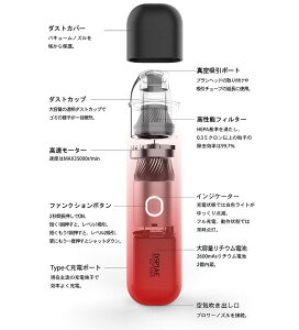 HC-V �|�[�^�u���n���f�B�N���[�i�[ DSPIAE �v��������ψ���