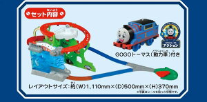 GOGOg[}X Ƀ_CuIAhx`[s[N TDVDt ^Jg~[ v[ s LZsi