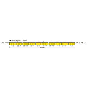 98882 JR 201nʋΓdԁiEewԁjZbg(10) g~bNX NQ[W
