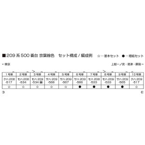 10-1495 209n500ԑ tF 6{Zbgyʊiz Jg[ NQ[W