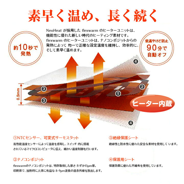 楽天市場】カイロ 充電式 温活 温熱 おなか サポーター 繰り返し 