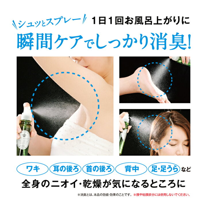 楽天市場 19日時 500円クーポン対象 制汗剤 スプレー せっけん メンズ 顔用 デオドラントスプレー タイプ グリングラン 薬用ボディアロマフレッシャー フレッシュシャボンの香り 100ml ワキガ対策 わきが 子供 体臭 加齢臭 脇汗 止め 足の臭い 対策 背中 国産