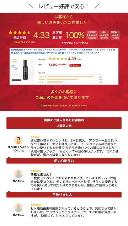 楽天市場】皮膚科医開発 イースペシャル 公式 ザ・セラム E-XO [80ml 