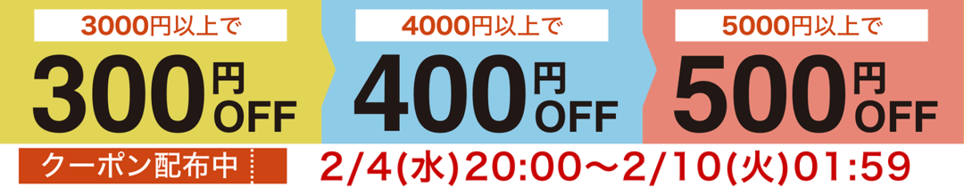 段階クーポン