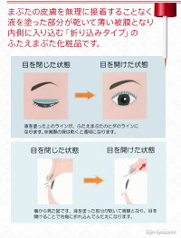 アイズノンアレアイリッド