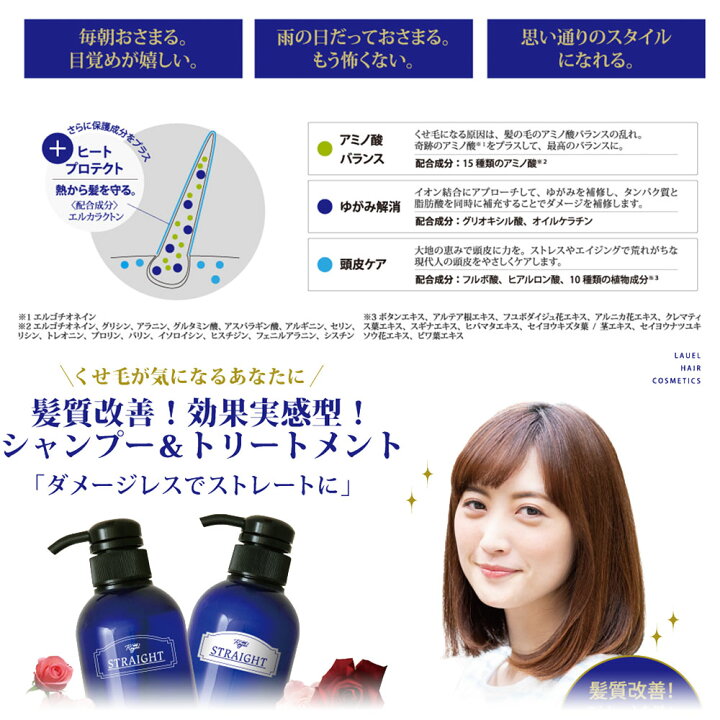 楽天市場 くせ毛でお悩みのあなたに ロイヤルストレート シャンプー トリートメント セット各50ｍl1本 数量限定 特別価格 8個で送料無料 フタバ科学株式会社 ロイヤル ストレート カルサラ の後継品 ポイント消化 あす楽 美人職人