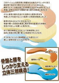 【あす楽対応】勝野式座るだけで骨盤キュッとクッション【レッド・ブルー】[クッション骨盤矯正/背筋矯正/姿勢矯正/骨盤クッション勝野式/下半身ダイエット/腰痛クッション/メイダイ】【即納可】05P05Oct15【楽天ジャパンオープン】