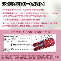 ヘアーフードアイロンジャム