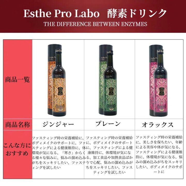 楽天市場】【酵素2本＋ファストプロミール】ファスティングセット  