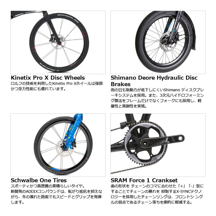楽天市場】TERN ターン 2025年モデル VERGE X11 バージュX11 (20”/451 