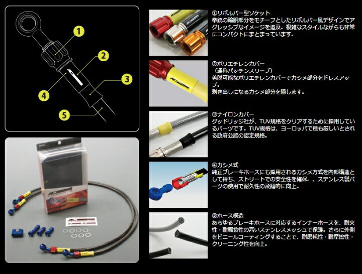 楽天市場】WR250R(08〜15年) ボルトオンブレーキホースキット フロント用 Sダイレクト メッキ スモークホース ACパフォーマンスライン : バイク メンテ館 楽天市場】WR250R(08〜15年) ボルトオンブレーキホースキット フロント用 Sダイレクト メッキ スモークホース ACパフォーマンスライン : バイク メンテ館