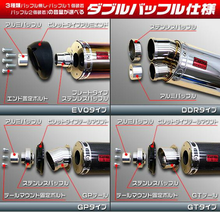 楽天市場】ズーマーX（ZOOMERX） DDRタイプマフラー EVOタイプ メタル