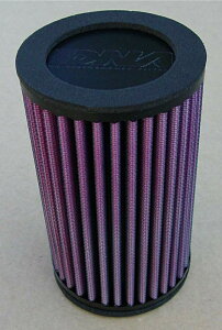 CB1100/ABS gtB^[ DNAifB[GkG[j