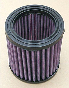 ZRX400 gtB^[ DNAifB[GkG[j