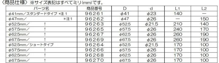 楽天市場】インナーサイレンサー φ67.5ショートタイプグラスウール消音 スチール DAYTONA(デイトナ) : バイク メンテ館 楽天市場】インナーサイレンサー φ67.5ショートタイプグラスウール消音 スチール DAYTONA(デイトナ) : バイク メンテ館