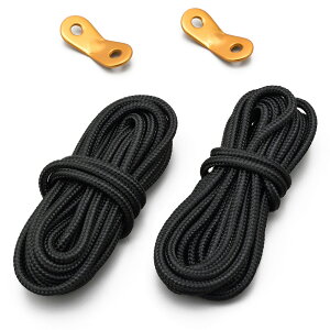 fCgi [^[TCNK[W BASICV[Yp Ci ^[vp[vZbg DAYTONAifCgij