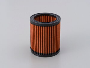 ZRX400/2 vCXg GAtB^[ DAYTONAifCgij