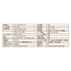 バイク専用ドライブレコーダーDDR-S100DAYTONA(デイトナ)