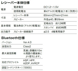聴くだけブルートゥース2(ヘルメット用ワイヤレスステレオスピーカー)乾電池仕様DAYTONA(デイトナ)