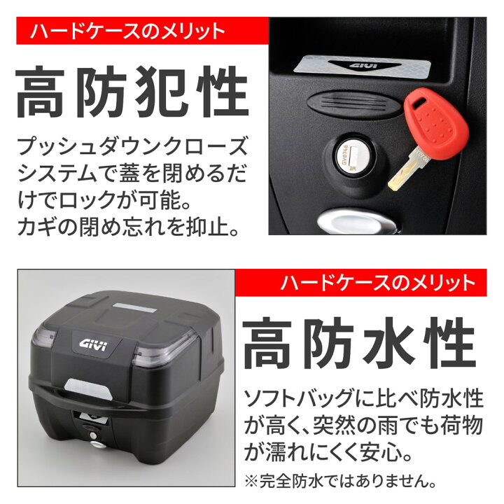楽天市場】B33N2MD モノロックケース 33L 未塗装ブラック ATLAS 