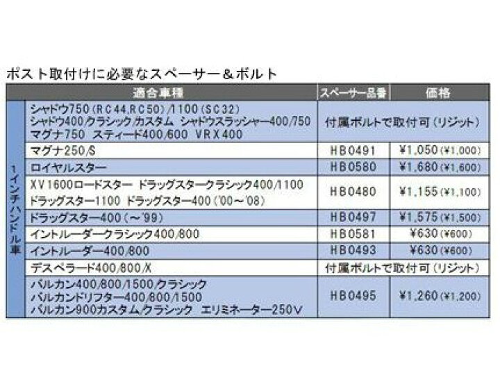 スティード400(STEED) 6インチ ドラッグポスト ストレート HURRICANE(ハリケーン) バイク メンテ館 ハリケーン(HURRICANE) ドラッグポスト 6インチ ストレート HB0446