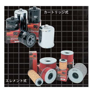 ICtB^[@Gg^Cv K&NiPCAhGkj Aprilia SL1000 FALCO 00`05N