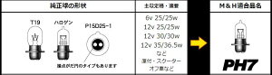 PH7X^_[hnQwbhCgou 6v- 15/15w NA MHi}cV}j
