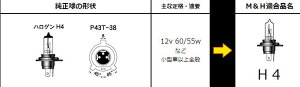 H4X^_[hnQwbhCgou 12v- 60/55w NA MHi}cV}j