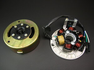 L[iMONKEYj 12VWFl[^[RC^Cv2 MINIMOTOi~jgj