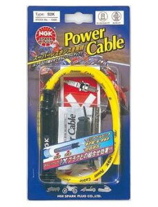 YB125i72N`j p[P[uiėp^CvjL^Cv NGKiGkW[P[j