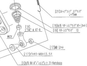 BEET 9060-004-00 �s���{�[�� R�l�W KF-8 �o�C�N ��C �p�[�c